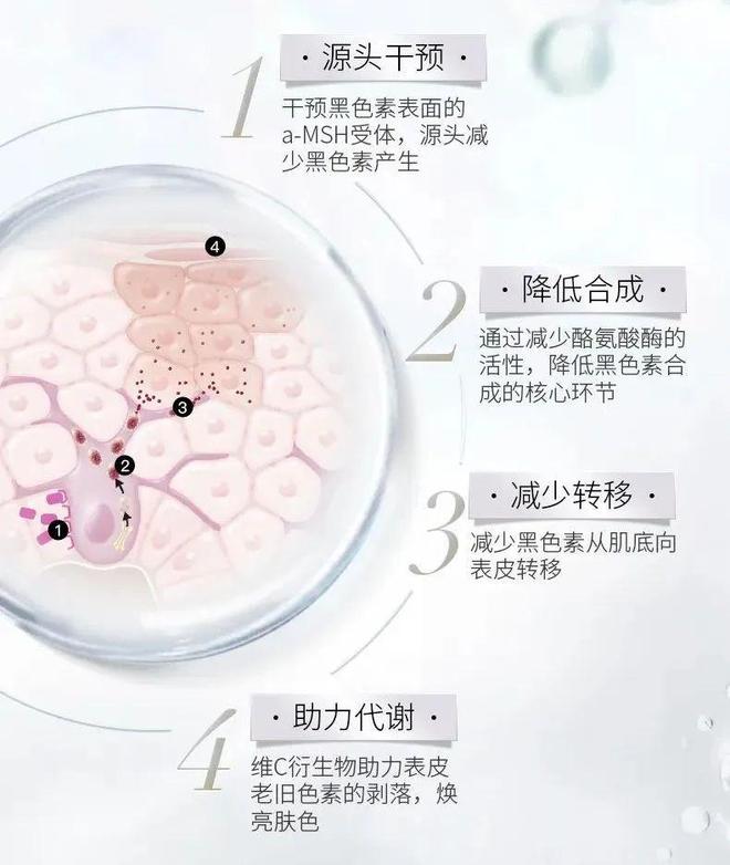 道我在雪场被晒得很曼妙不朽情缘mg网址不知(图7) 道我在雪场被晒得很曼妙不朽情缘mg网址不知(图7)