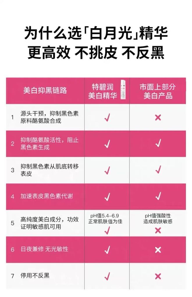 道我在雪场被晒得很曼妙不朽情缘mg网址不知(图9)